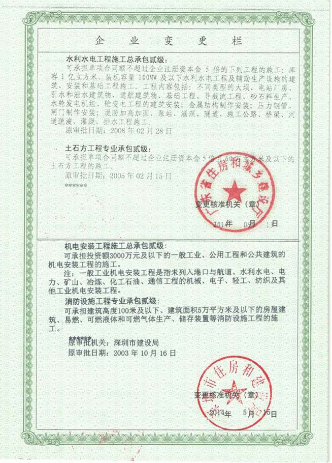 资质证书(附本2)