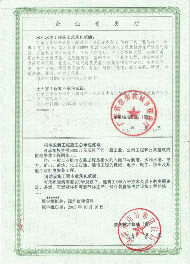 资质证书(附本2)